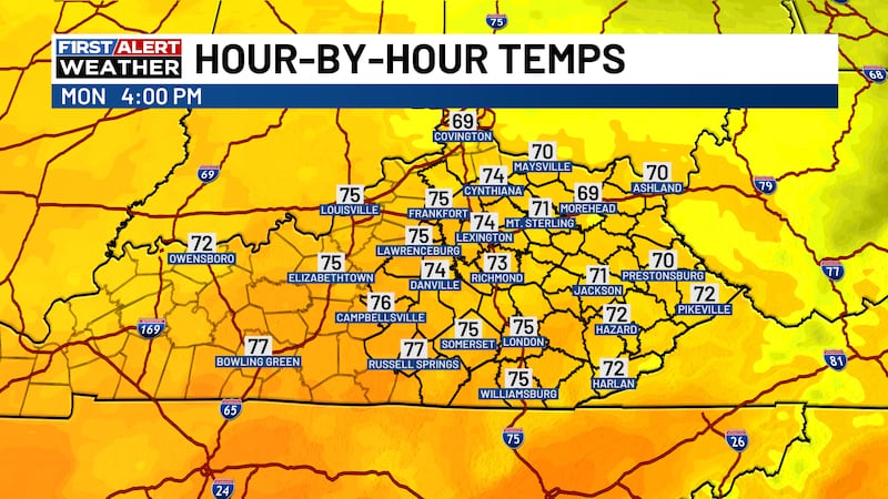 Pleasant afternoon forecast