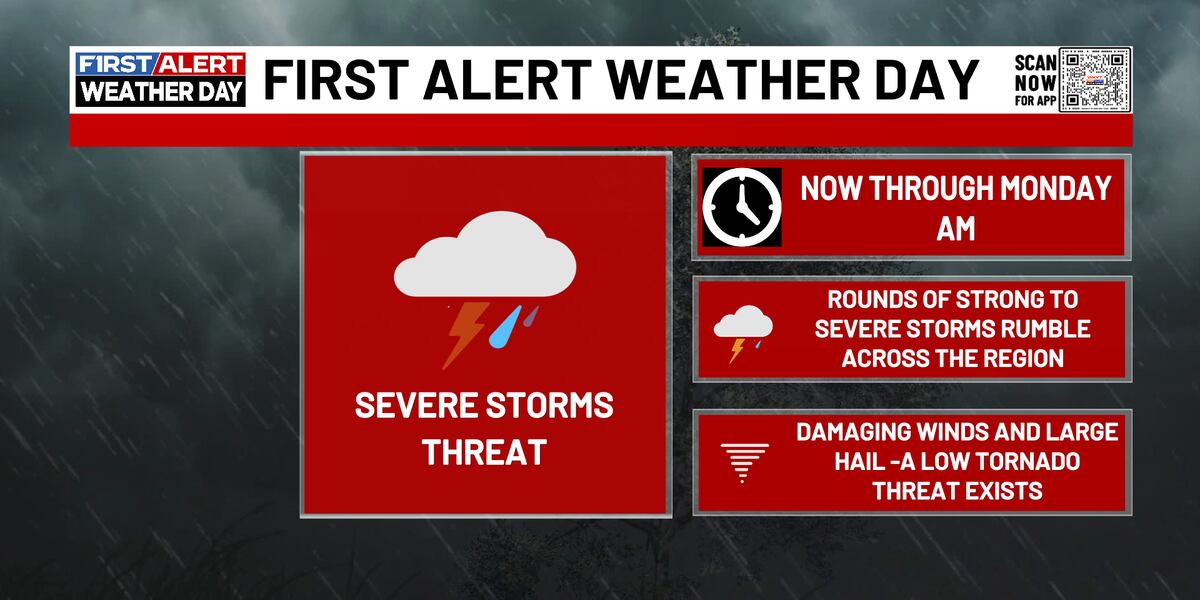 Hot Weather Incoming Alert FIRST ALERT WEATHER DAY | Tracking the incoming severe weather threat ...
