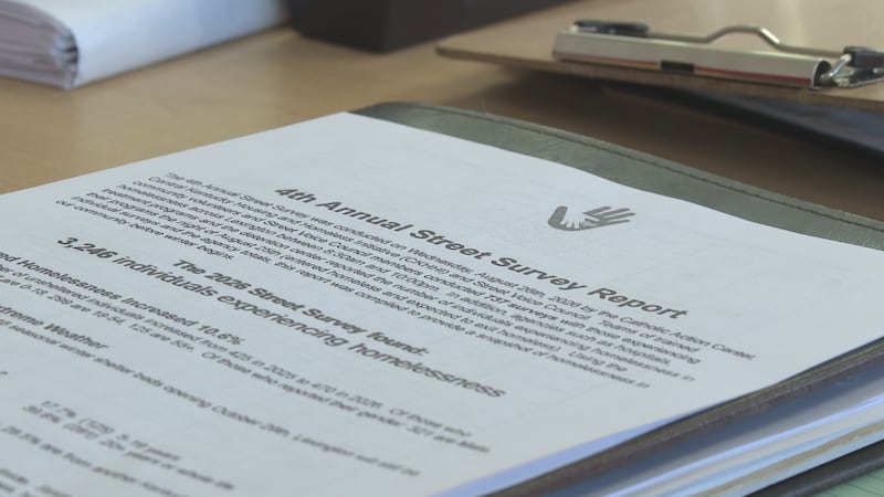 Catholic Action Center street survey shows increase in homelessness