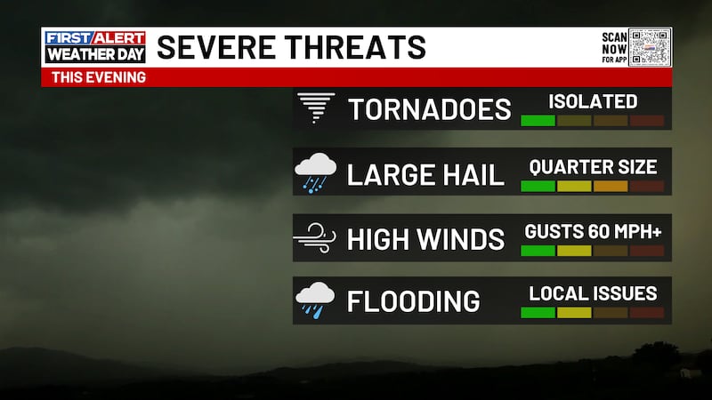 Thunderstorms will blow across the region today.