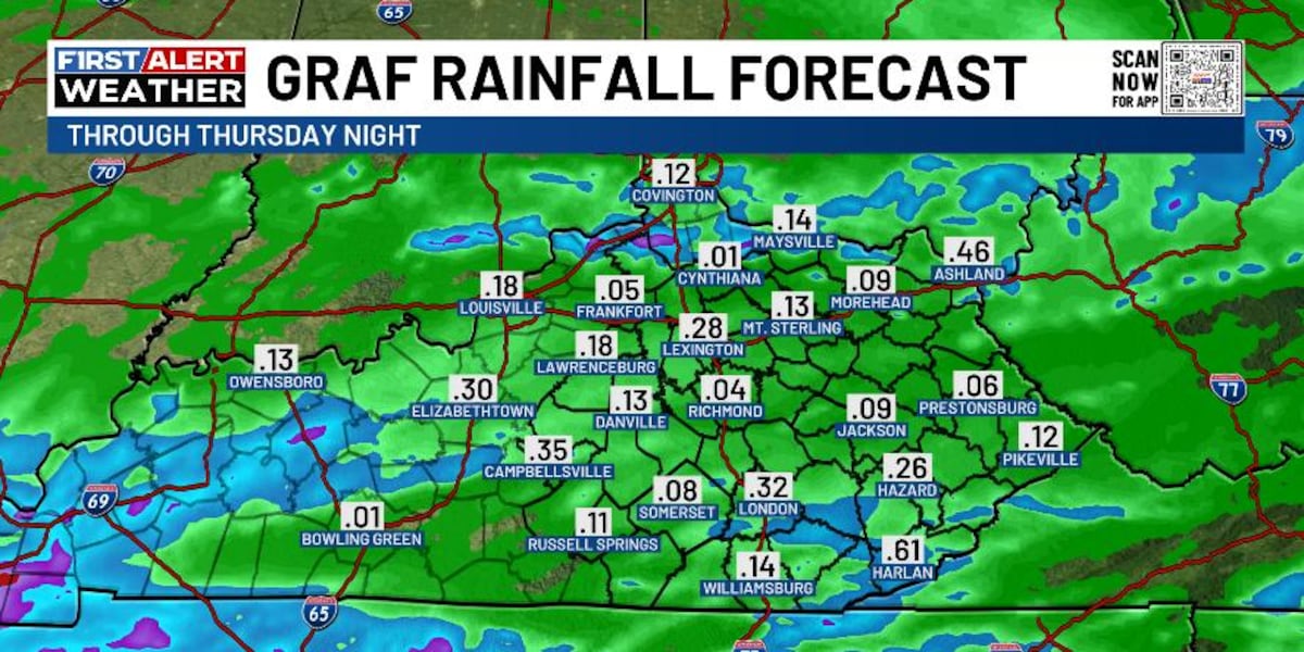 Chris Bailey Tracks Storms Returning to Region Chris Bailey Tracks Storms Returning to Region