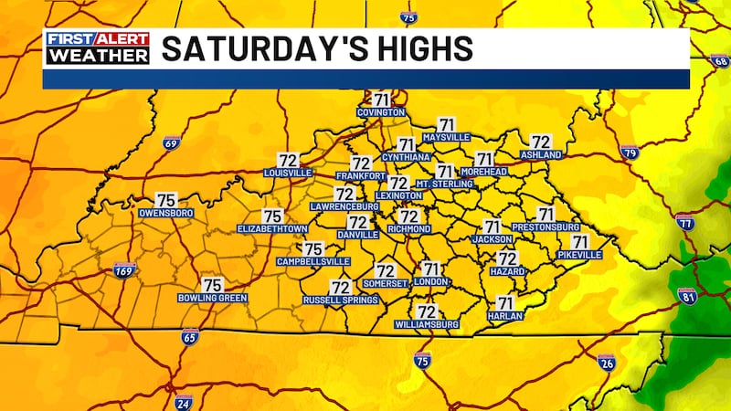Today will be sunny with afternoon highs in the low 70s.