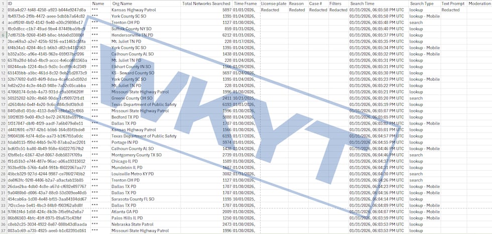 Lexington Flock Camera Search Log example