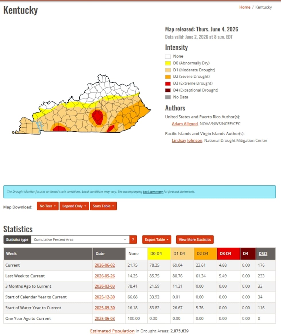 Kentucky sees improvement in drought conditions