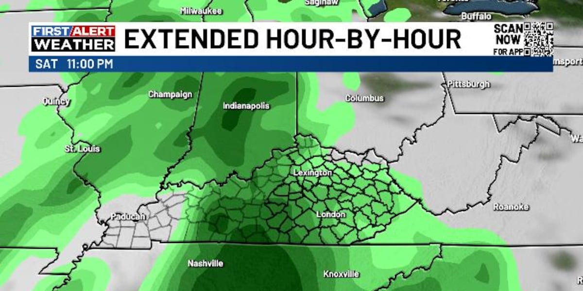 High Stream Alert FIRST ALERT | Chris Bailey tracks changes by Halloween Weekend