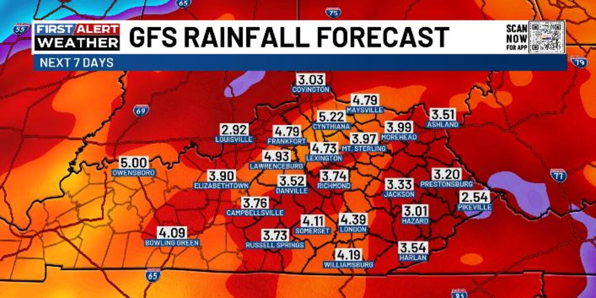 Basey Weather Update FIRST ALERT | Chris Bailey has a lot of rain in the forecast