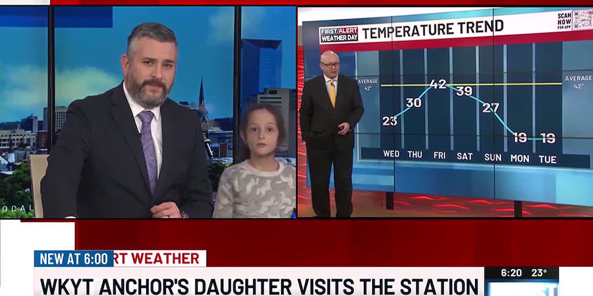 WKYT anchor’s daughter visits station WKYT anchor’s daughter visits station