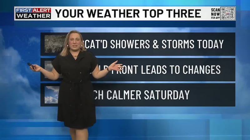 FastCast | Tracking your latest forecast