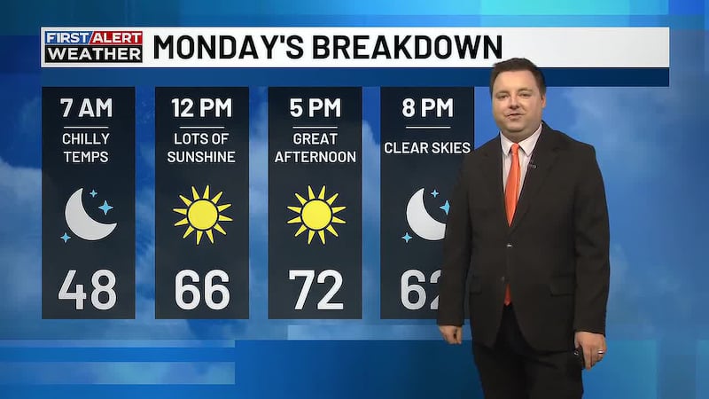 Ben Beddoes' FastCast for Sunday, Oct. 4th