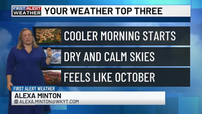 Temps are feeling like fall for your day today