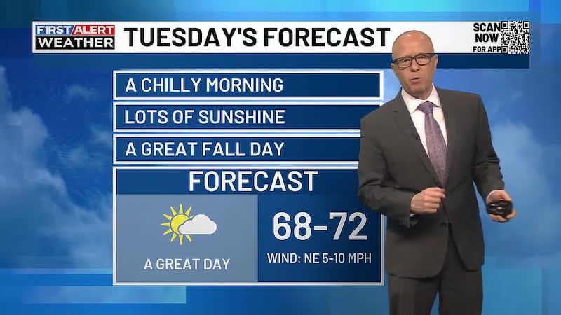 Chris Bailey's FastCast (10/5/2026)
