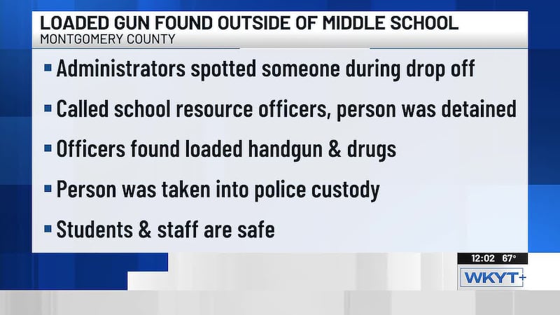 Person taken into custody after allegedly having loaded handgun, drug paraphernalia at...