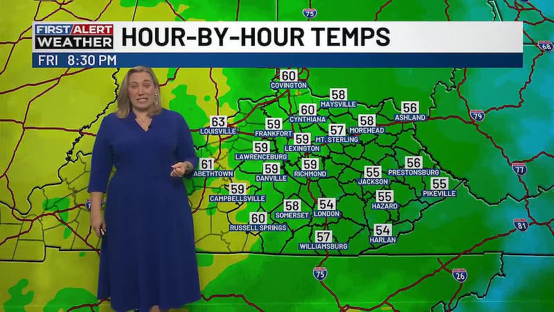 More sunny and mild weather days