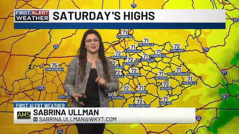 The weather will be similar this weekend and through the work week.